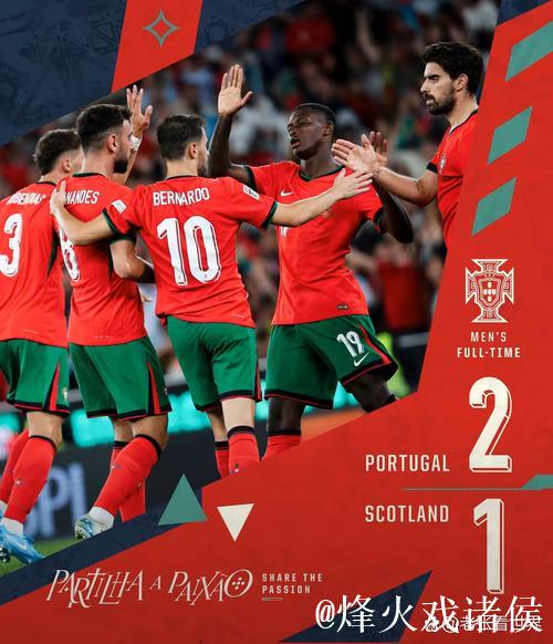 欧国联-B费建功 葡萄牙2-1逆转绝杀苏格兰 欧国联-B费建功 葡萄牙2-1逆转绝杀苏格兰